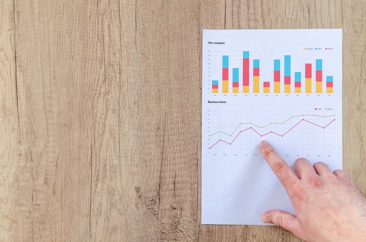 Marketing Metrics