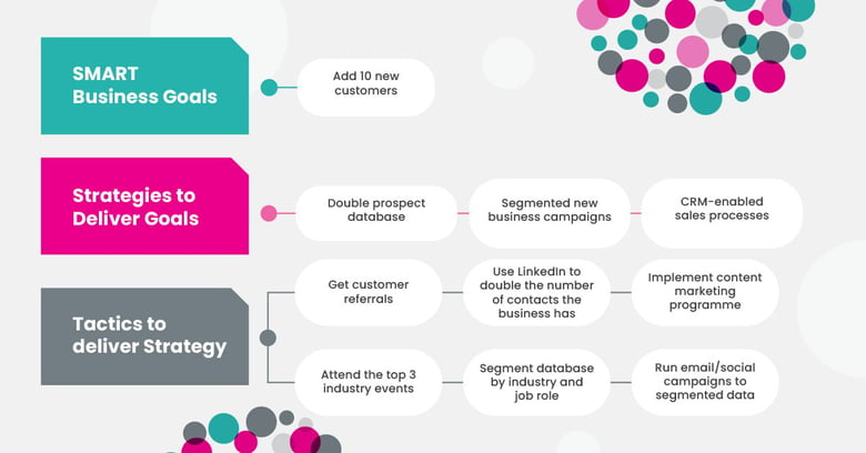 Winbox_TMC infographics simplified version_1200 X 628_(AM)_SP_30-June-22_V1-01